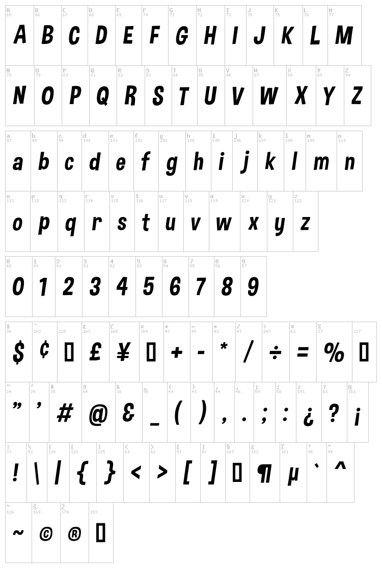 Dimbo font map